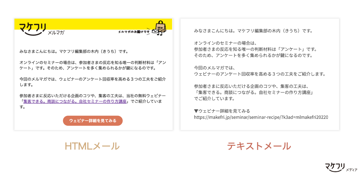 HTMLメールとテキストメールが並んだ図解