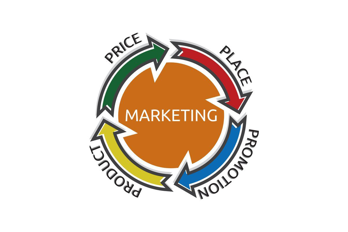 マーケティングの4P（マーケティングミックス）とは？ ｜マケフリ