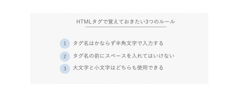 HTML初心者のための使えるHTML基礎知識
