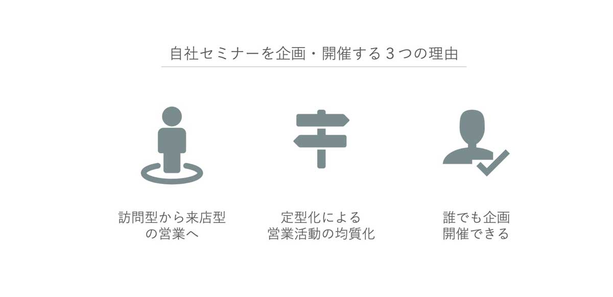 セミナー企画がセミナー成功 失敗を分ける 300回自社セミナーを企画 開催してわかったこと マケフリ