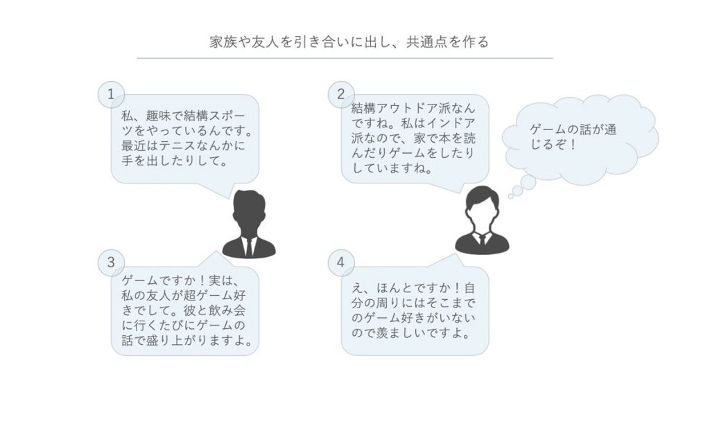 相違 と 類似 はどう違いますか？ – 異なった 言い換え – BDMC
