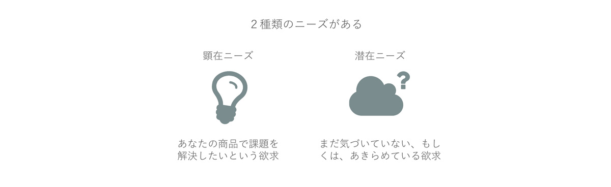 セミナー企画がセミナー成功 失敗を分ける 300回自社セミナーを企画 開催してわかったこと マケフリ