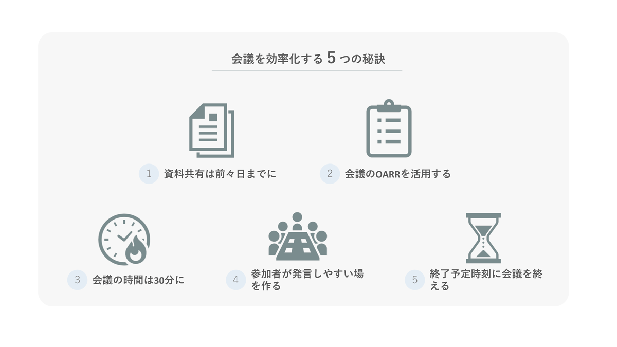 会議を効率化する５つの秘訣と心構え マケフリ