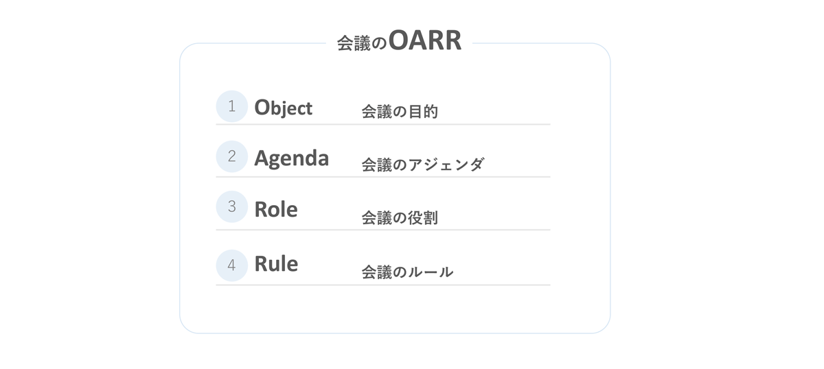 会議を効率化する５つの秘訣と心構え マケフリ