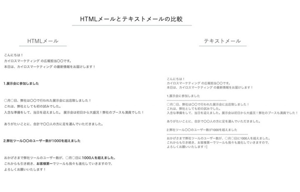 HTMLメールとは?テキストメールとの違いを含め徹底解説 |マケフリ