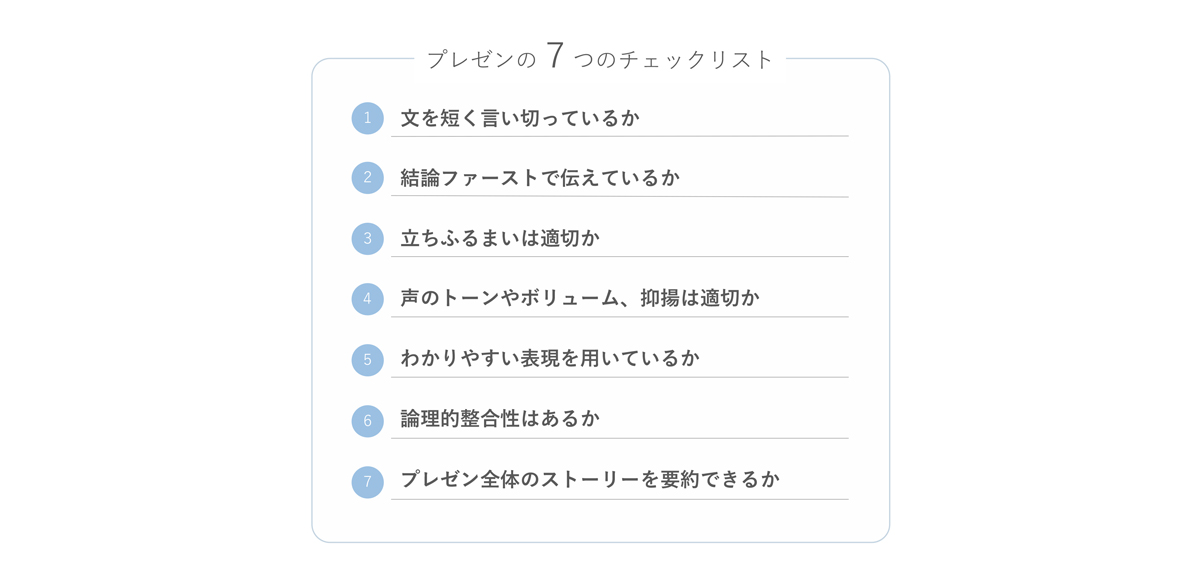 プレゼン練習法まとめ プレゼンを成功に導く３つの練習方法と７つのチェックリスト マケフリ