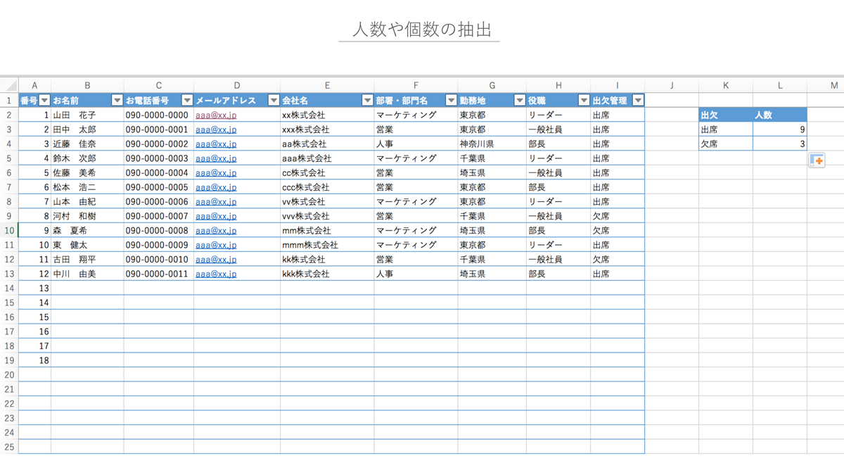 エクセルでイベント管理する方法とは タスク管理や顧客管理 数値管理の方法をご紹介 マケフリ