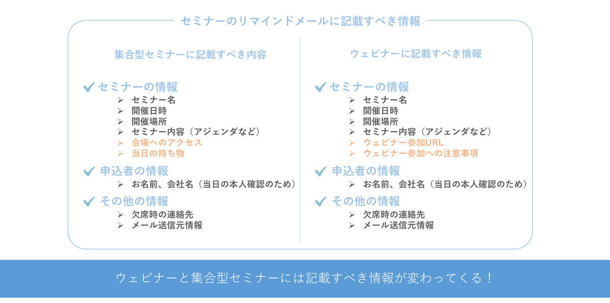 セミナーのリマインドメールで無断欠席を減らす すぐに使える文例もご紹介 マケフリ