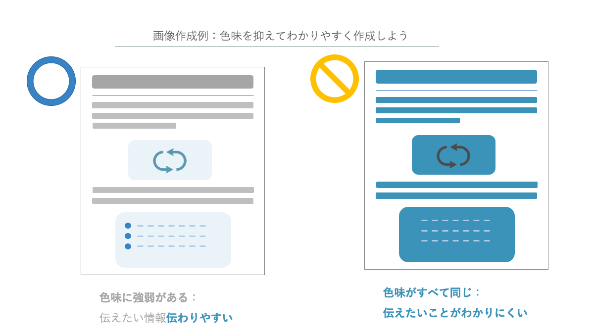 パワポでの画像作成をマスターし Webコンテンツをレベルアップさせよう マケフリ