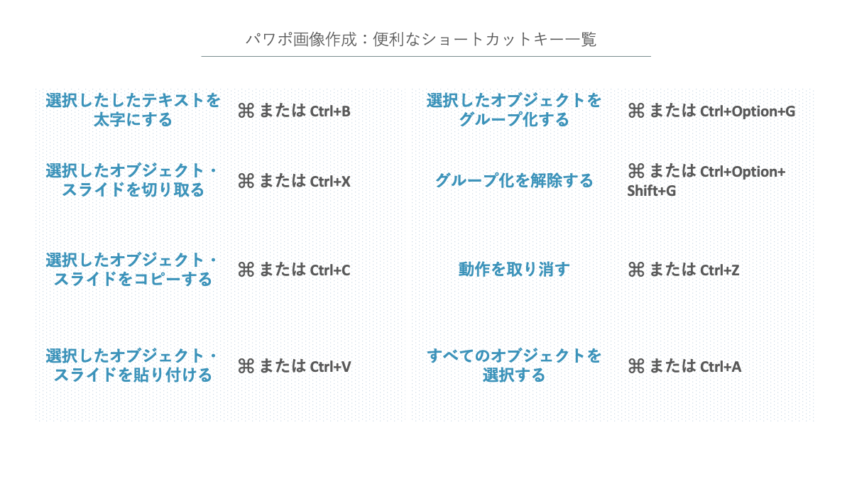 パワポでの画像作成をマスターし Webコンテンツをレベルアップさせよう マケフリ