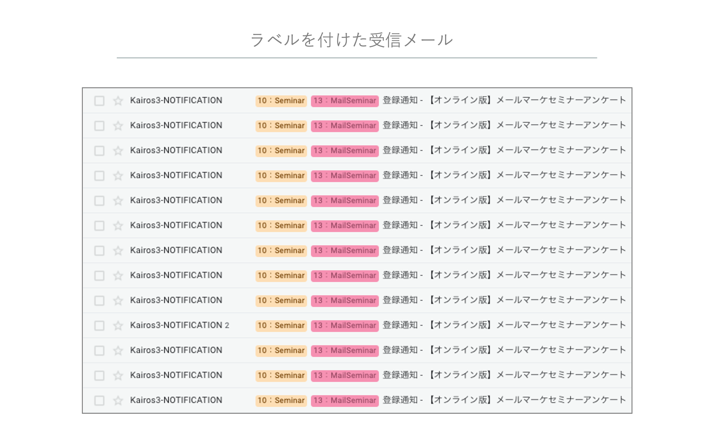 Gmailを活用して メールの確認漏れをゼロにしよう ラベル機能 や アーカイブ機能 などの便利な機能をご紹介 マケフリ