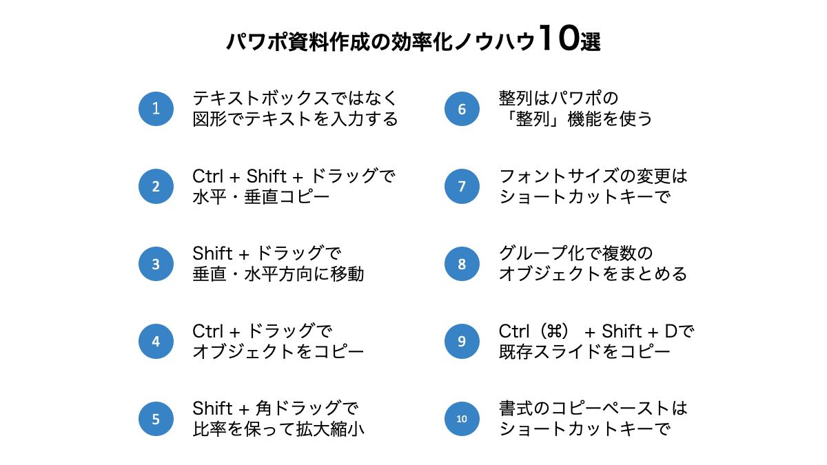 具体例で学ぶ パワーポイントの資料作成を効率化するノウハウ21選 マケフリ