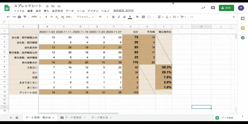 スプレッドシートでデータ管理表を作る方法 見やすい表を作成する手順とコツをご紹介 マケフリ