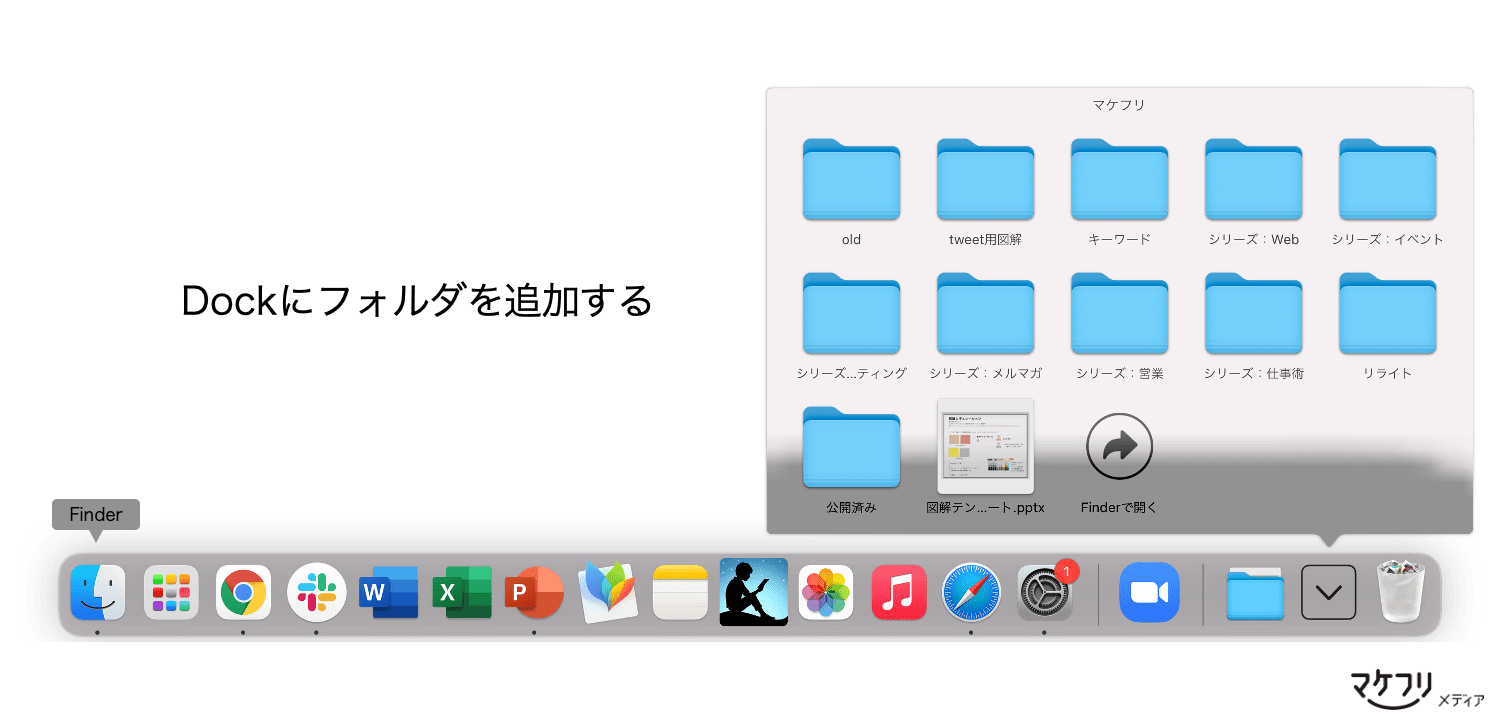 Mac初心者向け 業務で使う基本の操作方法とおすすめ設定まとめ Big Sur対応 マケフリ