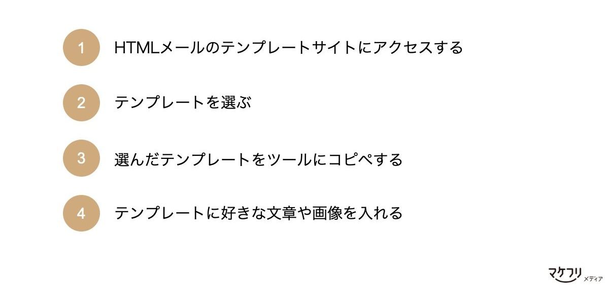 非デザイナーでもできる スマホでも崩れない Htmlメールの作り方 マケフリ