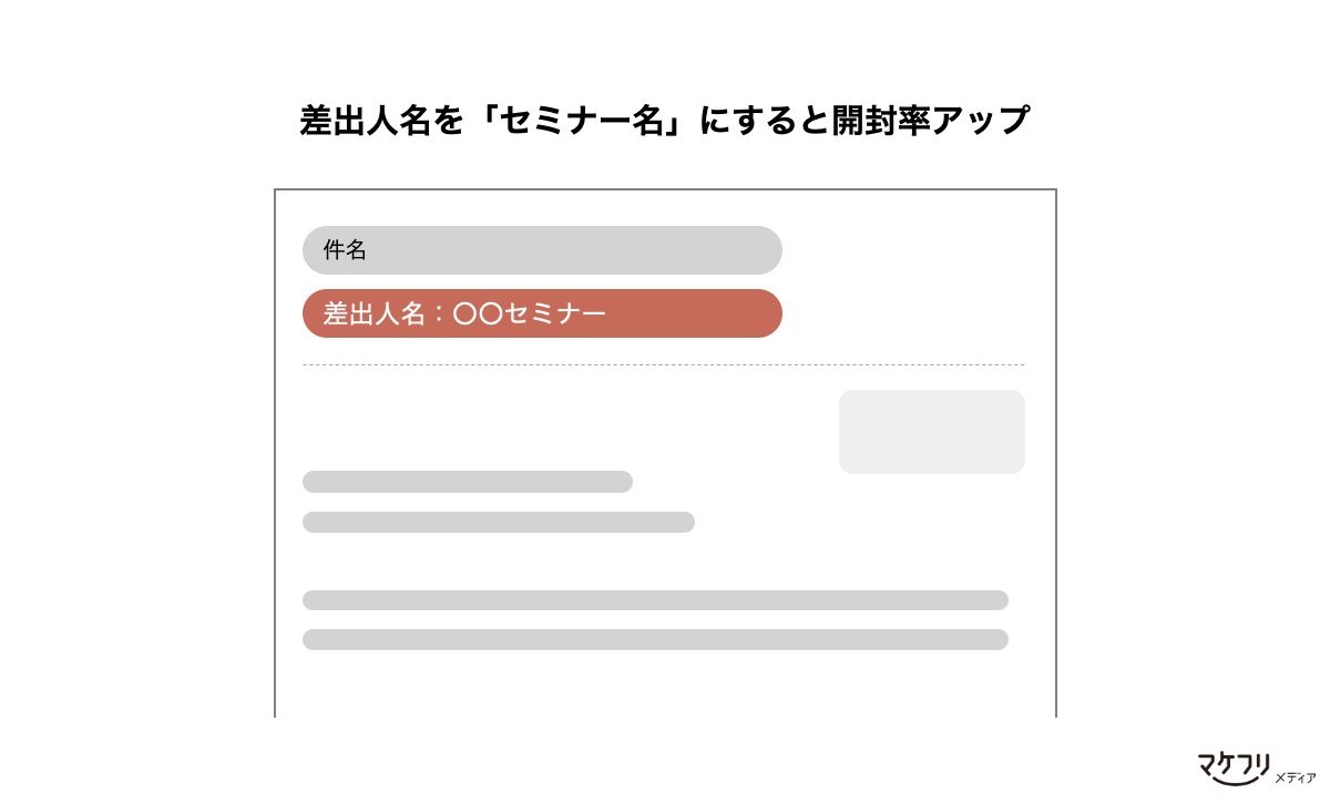 セミナーのリマインドメールで参加率を上げる すぐに使える文例もご紹介 マケフリ