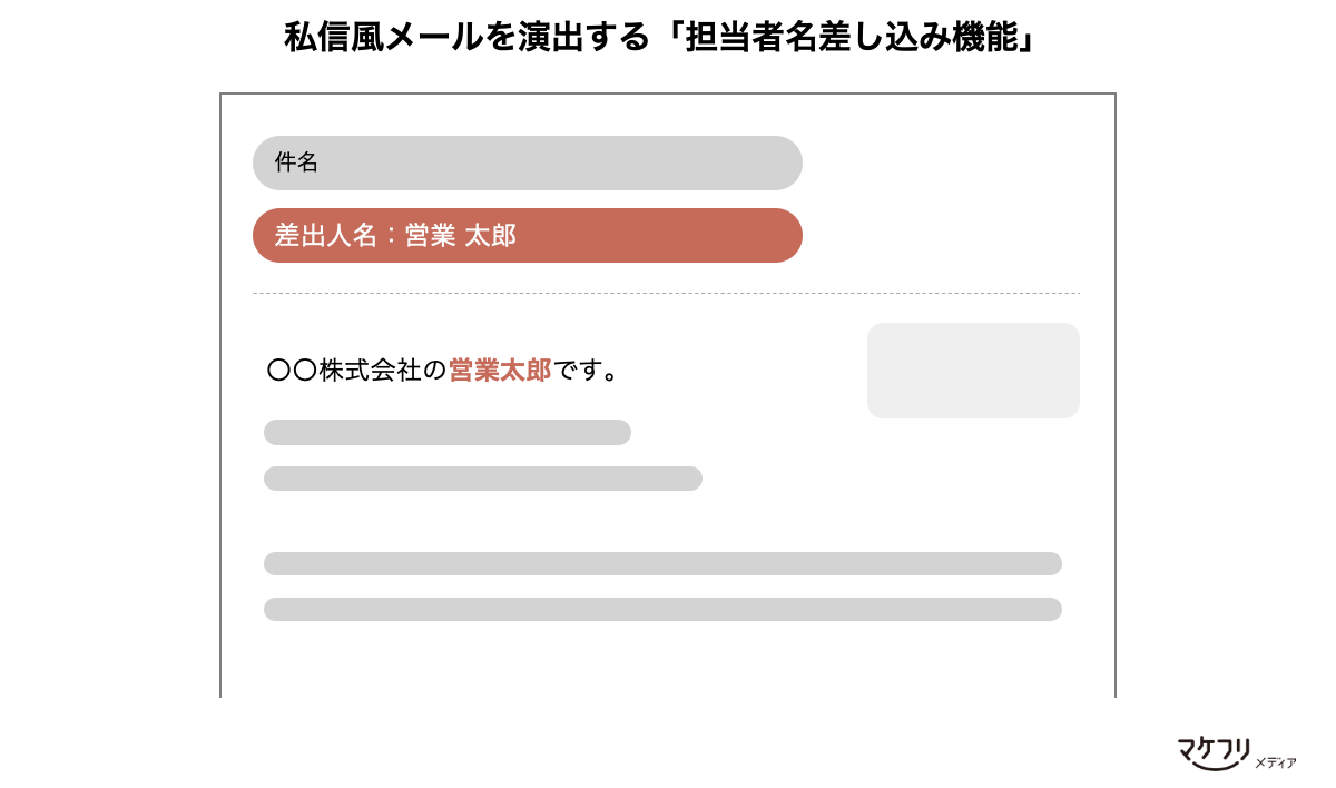 私信風メールを演出する「担当者名差し込み機能」