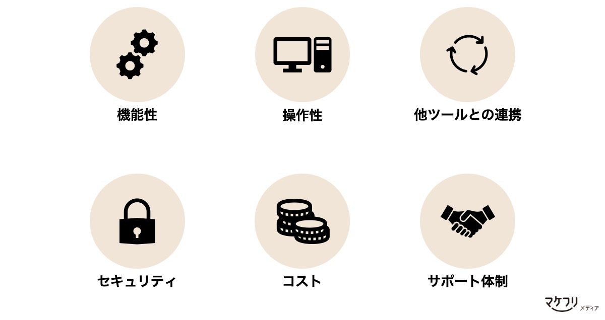 クラウド型顧客管理ツールを選ぶときのポイント：機能性・操作性・他ツールとの連携・セキュリティ・コスト・サポート体制