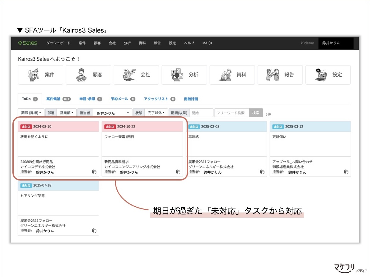 SFAツールで商談内容と次のタスクを設定しておこう