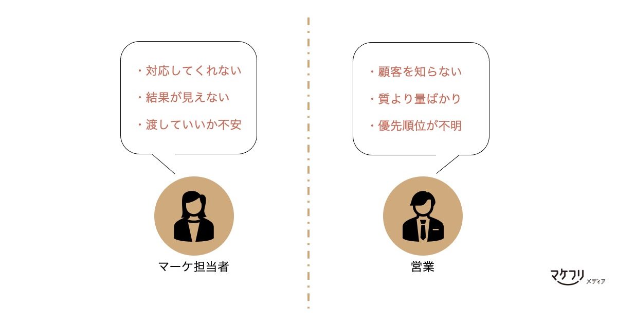 マーケと営業担当者の本音
