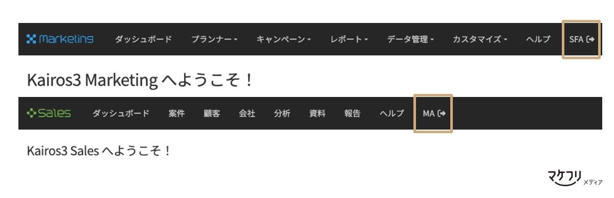 Kairos3 Marketing / Salesのトップバー