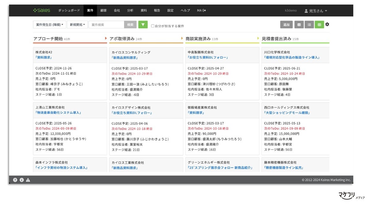 次回アクションと期限を「ToDo」として登録しましょう