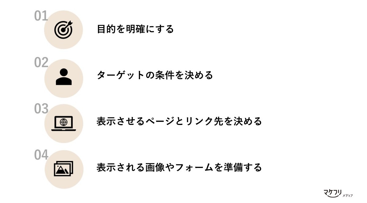 ポップアップ設定前の４つの準備