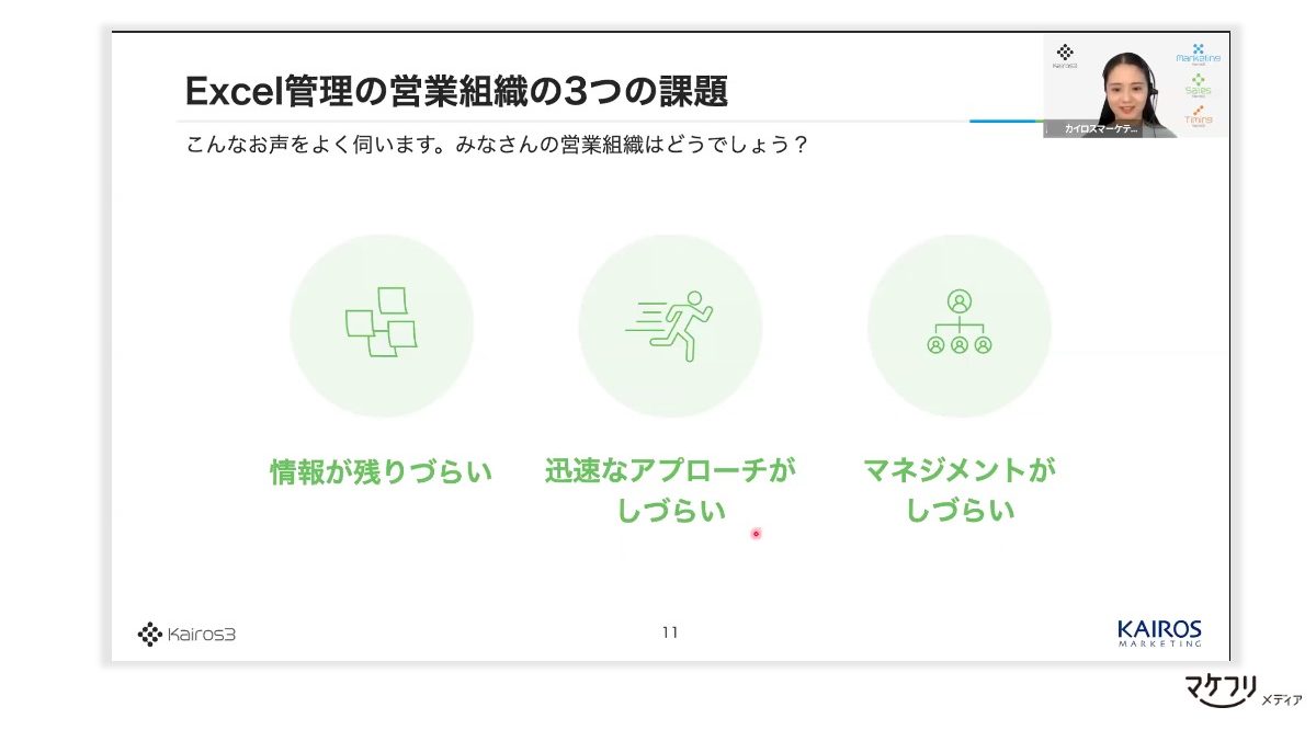 図解：Excel管理の営業組織の３つの課題