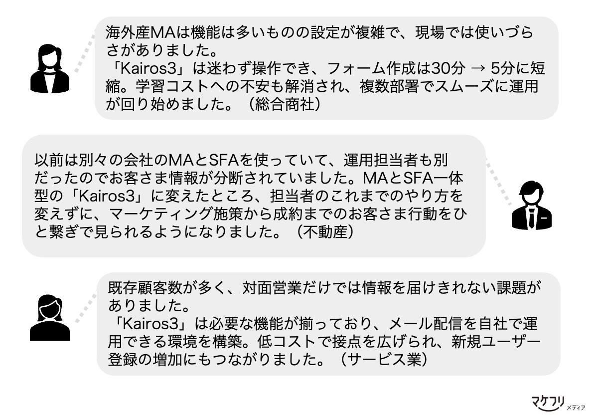 MAツール乗り換えの成功事例