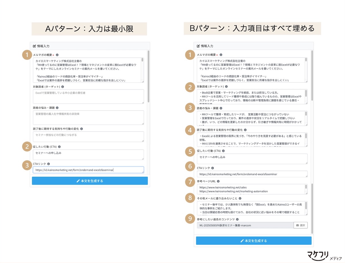 入力項目の一部は空欄のままのAパターンと、すべての入力項目を埋めた状態のBパターン