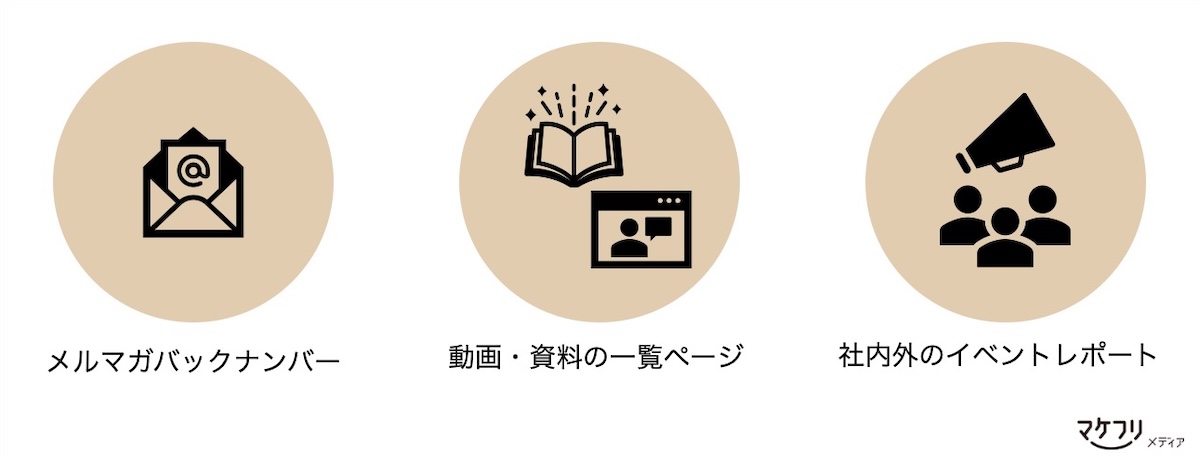 シングルページ活用例３選